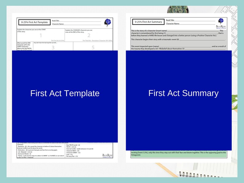 May include: Two blue templates for writing, labeled "First Act Template" and "First Act Summary." Each template has a white background with black text. The "First Act Template" includes numbered sections. The "First Act Summary" has text boxes for character analysis.
