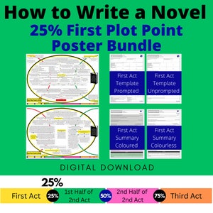 25 % Cómo escribir una novela: Paquete de póster del primer punto de la trama, Planificador imprimible, Planificador de la trama, Escritura creativa, Escritura de un libro, Autor