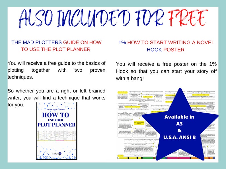 Protagonist Plot Planner Novel Planner Novel Writing Kit Etsy Australia