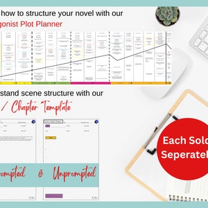 Plot Planner Overview Poster | Writing Planner | Outline Story ...