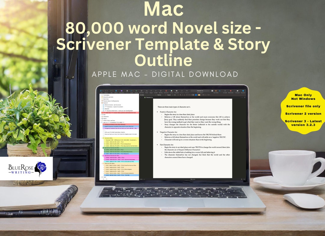 Mac- How to Start Writing a Novel Scrivener Template & Outline | Plot ...