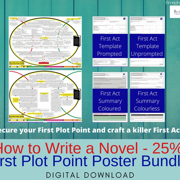 25% How to Write a Novel - First Plot Point Poster Bundle | Printable Planner | Plot Planner | Creative Writing | Writing a Book | Author