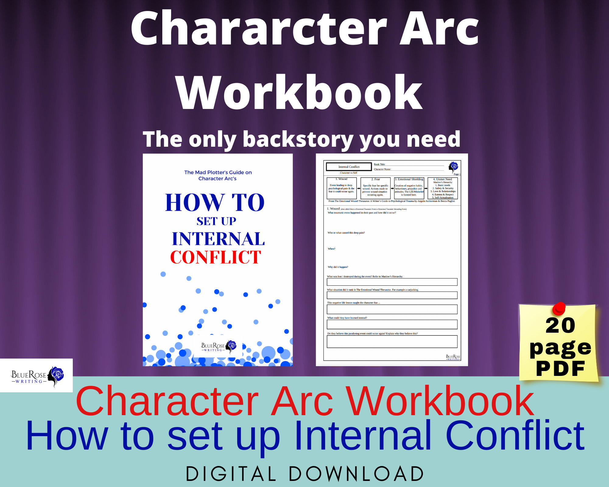 Guide on Character Arcs How to Set up Internal Conflict - Etsy Australia