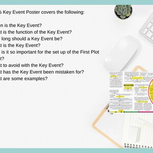 Key Event Poster outlines all the important questions and their simple answers.
