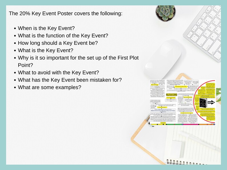 Key Event Poster outlines all the important questions and their simple answers.