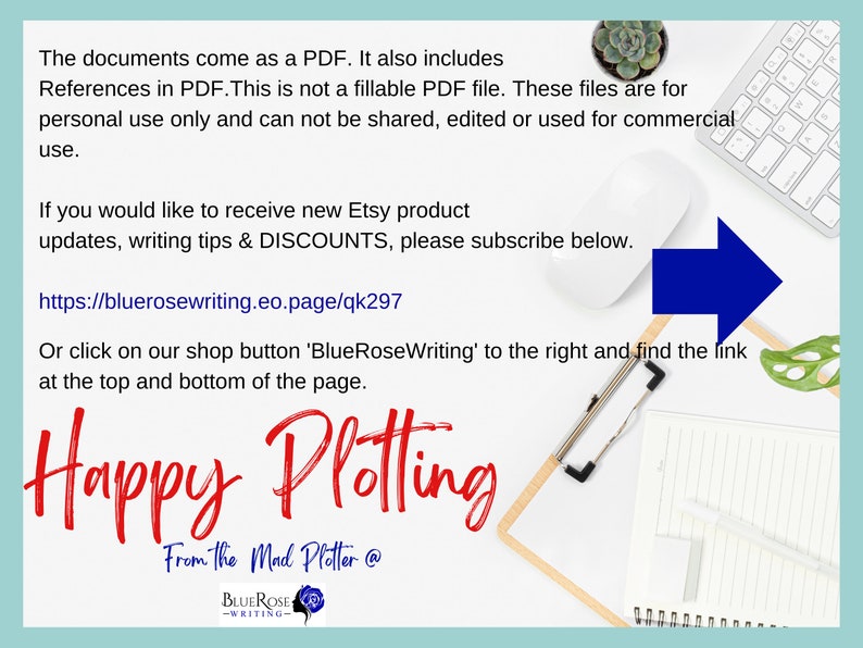 26 Story Goal Poster Set How to Write a Novel Printable Planner Plot