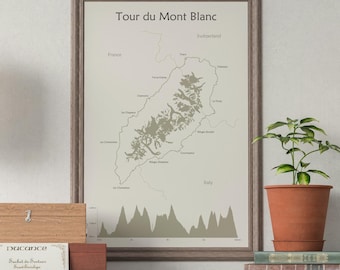 Tour du Mont Blanc-routekaartposter, TMB-wandelroute.