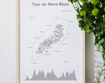 Tour du Mont Blanc-routekaartposter, TMB-wandelroute.