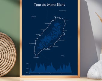 Tour du Mont Blanc-routekaartposter, TMB-wandelroute.