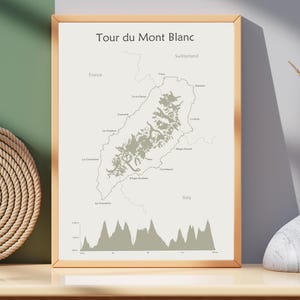 Affiche de la carte du sentier du Tour du Mont Blanc, randonnée sur sentier du TMB.
