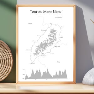 Tour du Mont Blanc-Wanderkartenposter, TMB-Wanderweg.