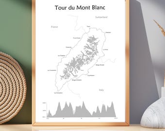 Tour du Mont Blanc-routekaartposter, TMB-wandelroute.