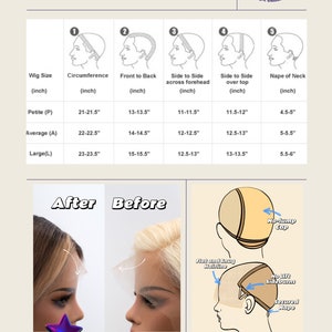 May include: A size chart for wigs, with measurements in inches, including circumference, front to back, side to side, and nape of neck. The image also shows a before and after comparison and a diagram of a wig cap. The text reads "Wig Coven True Fit."