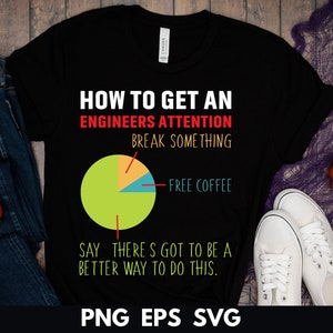 Ingenieurs Let op gratis koffie Svg Eps Png Dxf digitale download, Cricut Cut-bestanden, sublimatie