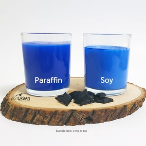 May include: Two glass jars filled with blue liquid, one labeled "Paraffin" and the other "Soy". Black candle chips are scattered on a wooden surface below the jars. Example ratio: 1 chip to 8 oz.