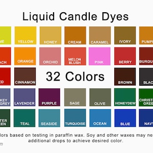 Liquid Candle Dye, 32 Colors Available in 1 or 2 oz with included dropper