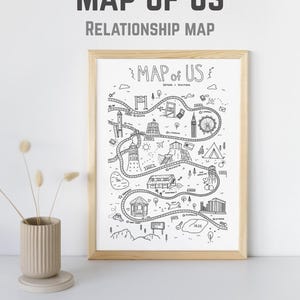 Carte des relations personnalisée dessinée à la main