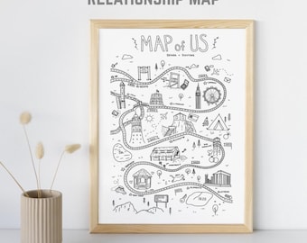 Mapa de relaciones personalizado dibujado a mano