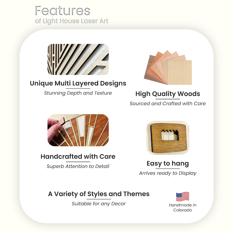 May include: An informational graphic titled Features of Light House Laser Art displaying four sections: multi-layered wood designs, a stack of wood veneer sheets, a hand placing a wood piece into a frame, and a wooden wall mount with a sawtooth hanger.