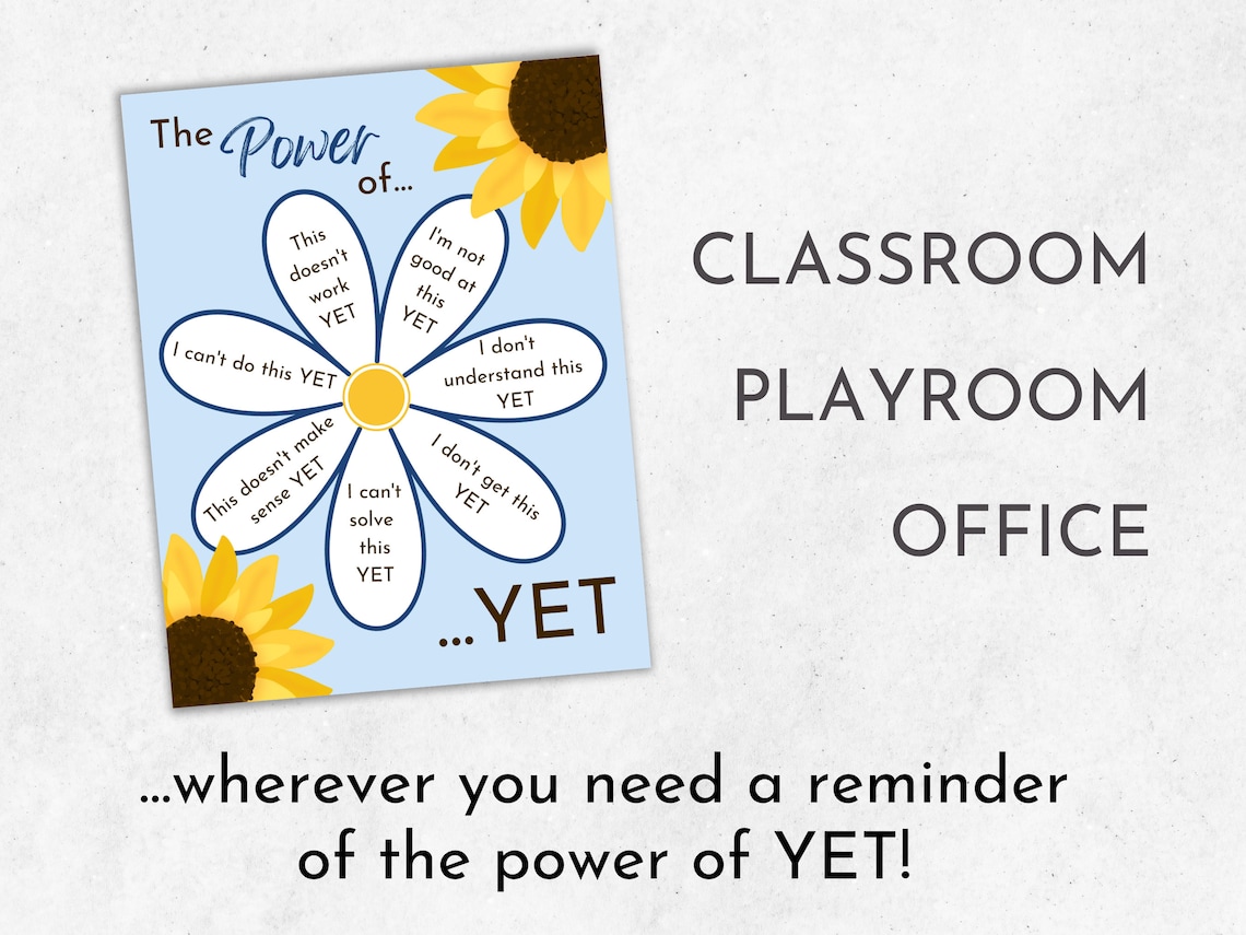 The Power of yet Poster Printable Growth Mindset Classroom - Etsy