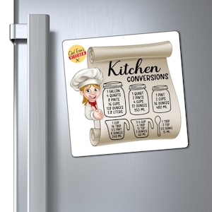 May include: A brown and white kitchen conversion chart with a cartoon chef. The chart includes measurements for gallons, quarts, pints, cups, ounces, and milliliters. The text "Chef Erin's Kitchen" is at the top of the chart.