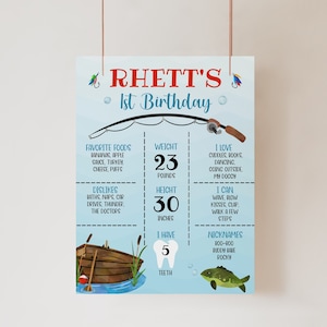 Fishing Milestone Sign Template, The Big One Birthday Party, 1st Birthday Milestone Poster, O-fish-ally One Milestone Template, Hank