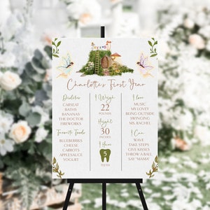 Enchanted Fairy Milestone Poster for First Birthday Party, Fairy First Birthday, Printable Milestone Board, Editable Template, CLAUDINE