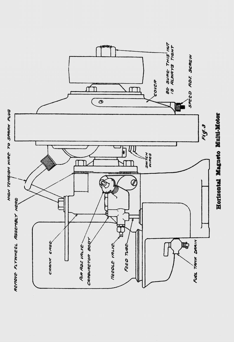Maytag Vertical and Fruit Jar (Instant Download) Etsy
