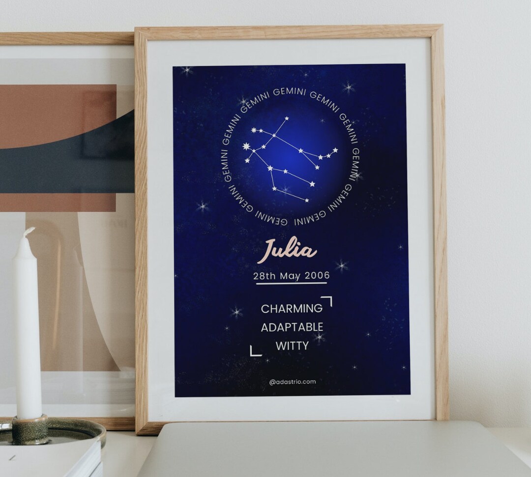 Zodiac Custom Custom Zodiac Poster Personalized Astrology Poster horoscope Print Star ...