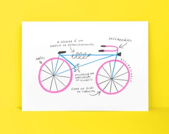 Anatomia de uma bicicleta