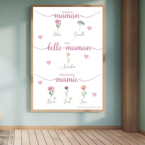Personalized Mother&#39;s Day Poster - &quot;First Mom, Now Grandma&quot;