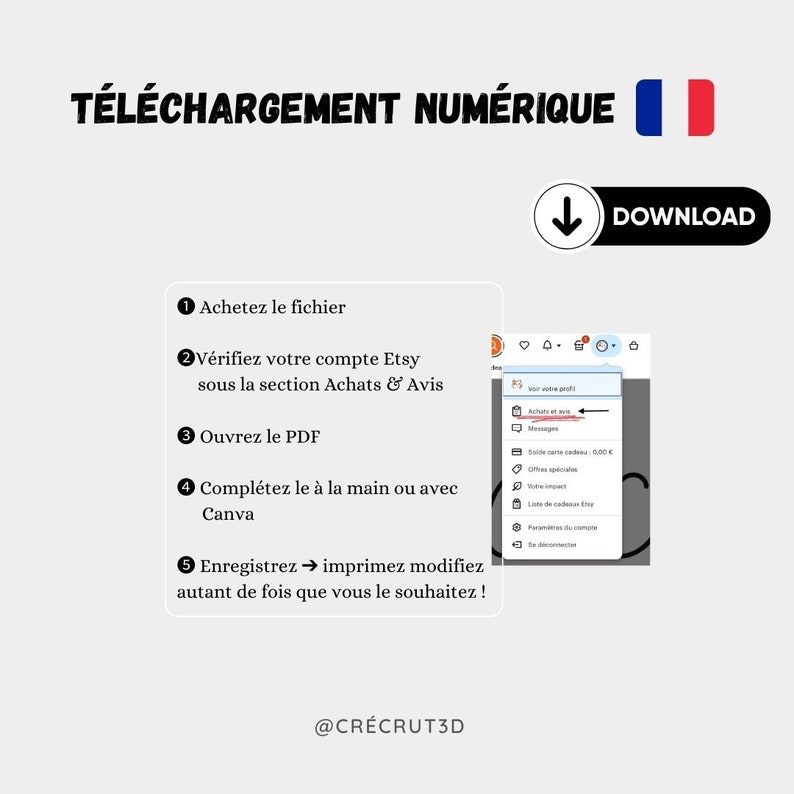 Affiche pour Les amateurs de Cafés location saisonnière Airbnb prête à l'emploi En français À imprimer Téléchargement numérique instantanée image 8