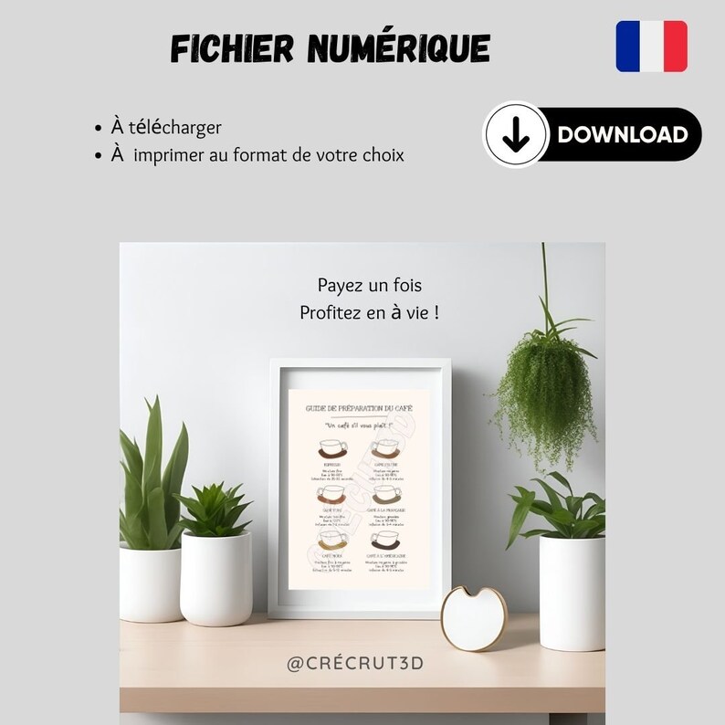 Affiche pour Les amateurs de Cafés location saisonnière Airbnb prête à l'emploi En français À imprimer Téléchargement numérique instantanée image 3