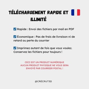 Affiche pour Les amateurs de Cafés location saisonnière Airbnb prête à l'emploi En français À imprimer Téléchargement numérique instantanée image 7