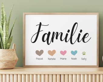Personalisiertes Poster Familie | Familienposter personalisiert | Personalisiertes Geschenk | Geschenk zum Einzug | Poster mit Namen