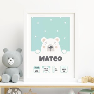 Geburtsposter | Kinderplakat | Kinderposter personalisiert | Poster für Kinderzimmer | Babyzimmer Poster | Geburtsdaten