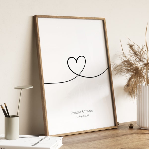Personalisiertes Herz Poster als Hochzeitsgeschenk | Personalisiertes Poster Liebe | Geschenk zur Hochzeit für Sie | Geschenk für Paare