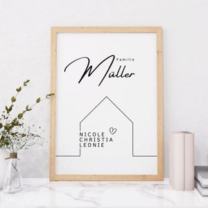 Personalized family poster with name | Personalized Gift | Poster for kitchen/living room/children's room