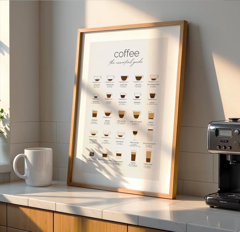 Coffee Guide Poster | Coffee Poster Vintage | Coffee Poster beige gerahmt | Poster Kaffee Küche | Kaffee Poster Beige | Kaffee Wandbild bild 2