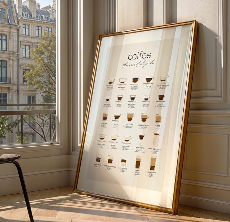 Coffee Guide Poster | Coffee Poster Vintage | Coffee Poster beige gerahmt | Poster Kaffee Küche | Kaffee Poster Beige | Kaffee Wandbild bild 4