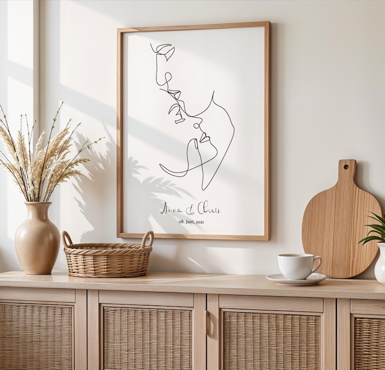 Personalisiertes Poster Geschenk für Paare