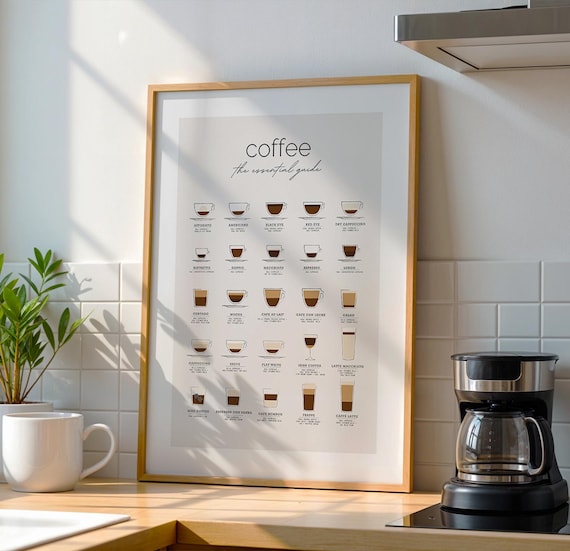 Coffee Guide Poster | Coffee Poster Vintage | Coffee Poster beige gerahmt | Poster Kaffee Küche | Kaffee Poster Beige | Kaffee Wandbild