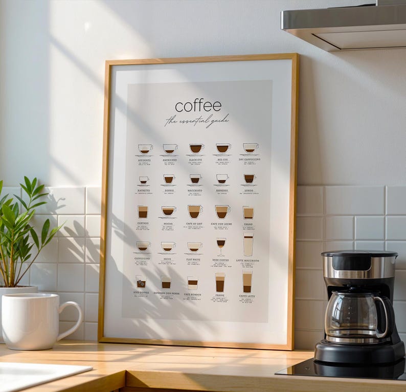 coffee guide poster beige vintage