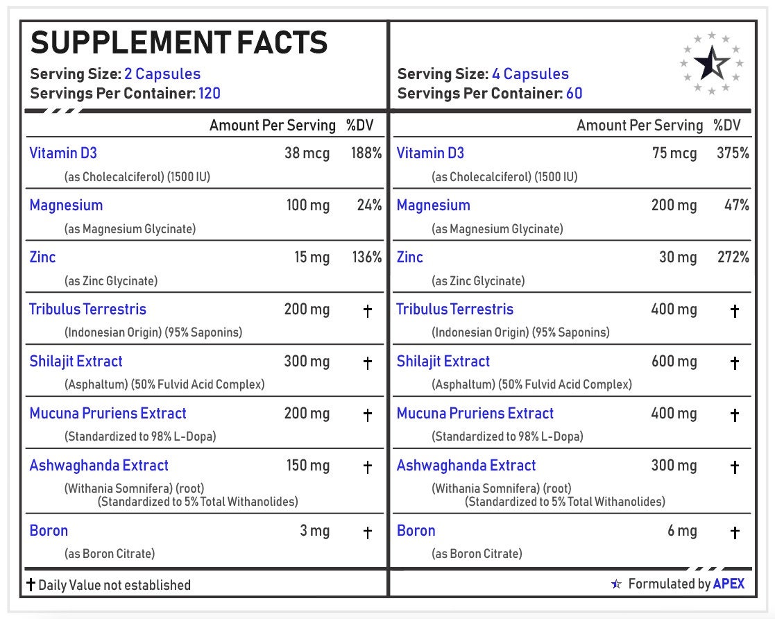Sigma™ Testosterone Booster 240 Capsules Etsy UK
