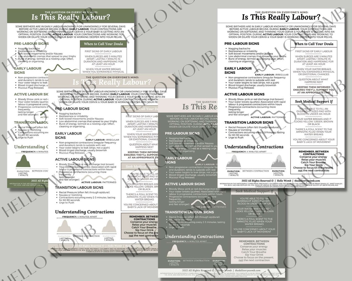 Labour Stages Handout Printable PDF Doula, Newborn, New Mom, Midwife ...