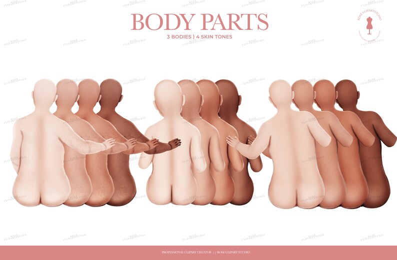 May include: Illustration of multiple figures with varying skin tones, viewed from the back. The figures are arranged in a row, with their arms touching. The text "BODY PARTS" is at the top, along with "3 BODIES | 4 SKIN TONES".