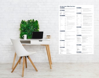 The Stata Mata CheatSheet - Print Poster 70x100cm