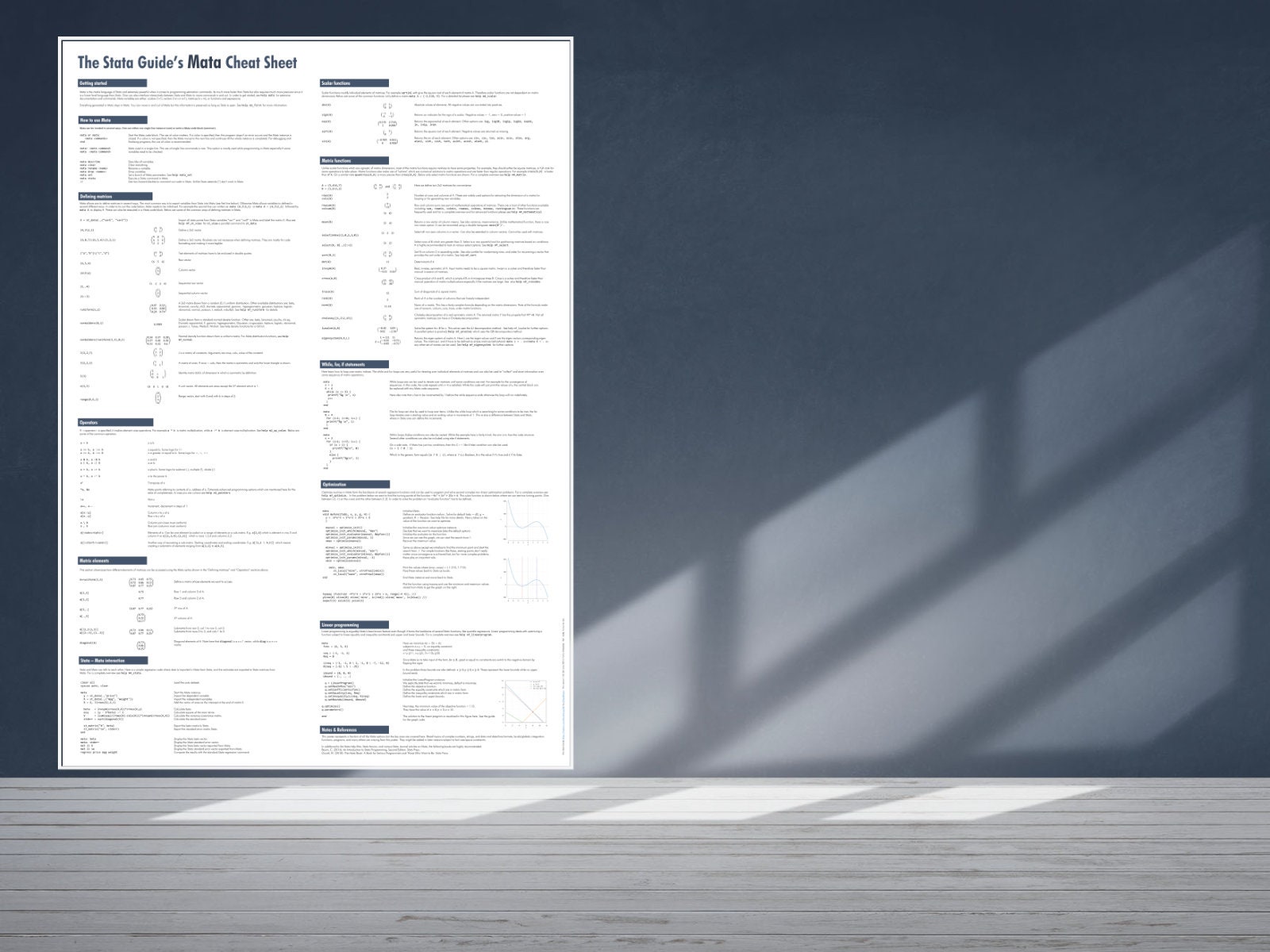 Stata cheat sheets