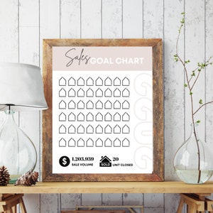 Real Estate Goal Tracker Template,Printable New year  Real Estate Goal Chart ,Real Estate Marketing,Real Estate Editable Flyer , goal chart