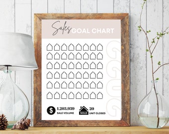 Real Estate Goal Tracker Template,Printable New year  Real Estate Goal Chart ,Real Estate Marketing,Real Estate Editable Flyer , goal chart